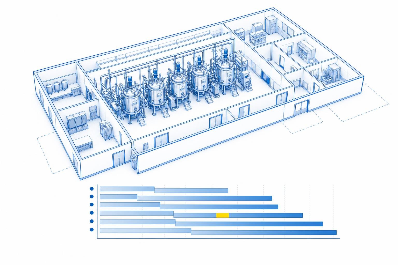 Minimal blue technical illustration on white: a clean architectural floor-plan outline of a manufacturing suite with a bioreactor train fitted inside it, alongside a simple horizontal scheduling bar chart suggesting occupancy over time. Abstract, geometric, generous white space. Dominant Rentschler blue #006ab2 with paler blue tints; one small #ffe000 yellow accent on a single scheduling bar. Bright, high-key, precise. No text, no numbers, no logos.