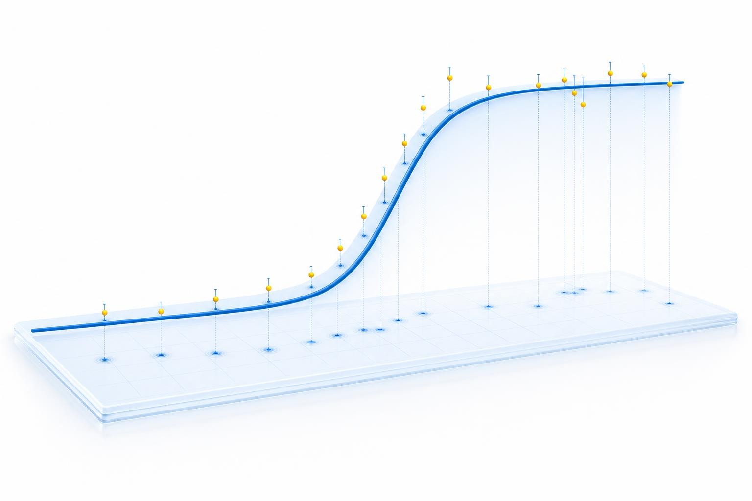 Minimal blue technical illustration on white: a smooth predicted sigmoid curve with a scatter of measured data points tracking it closely at the steep transition and dispersing slightly at the upper plateau - evoking prediction checked against measurement. Dominant Rentschler blue #006ab2 with paler tints; measured points picked out in a single small #ffe000 yellow accent. Bright, high-key, generous white space, calm and precise. No text, no axis labels, no numbers, no logos.