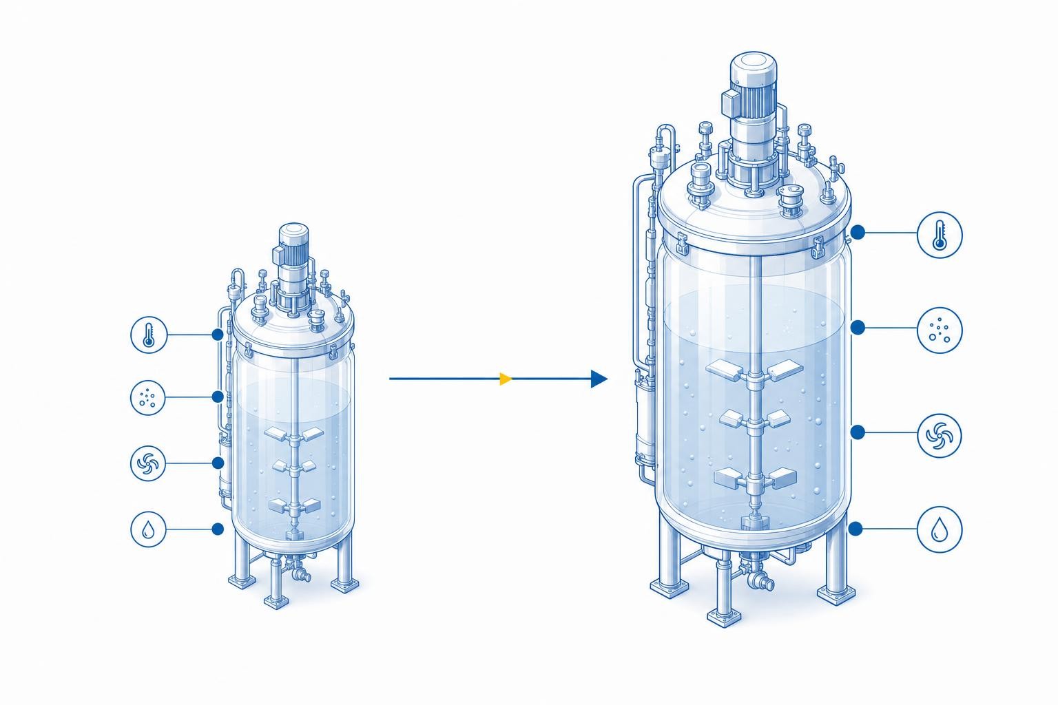 Minimal blue technical illustration on white: two bioreactor vessels of clearly different sizes side by side, connected by a clean horizontal arrow, with a few small parameter markers holding identical positions on both - evoking a process preserved across a change of scale. Dominant Rentschler blue #006ab2 with paler blue tints; one small #ffe000 yellow accent on the connecting arrow. Bright, high-key, generous white space, precise. No text, no numbers, no logos.